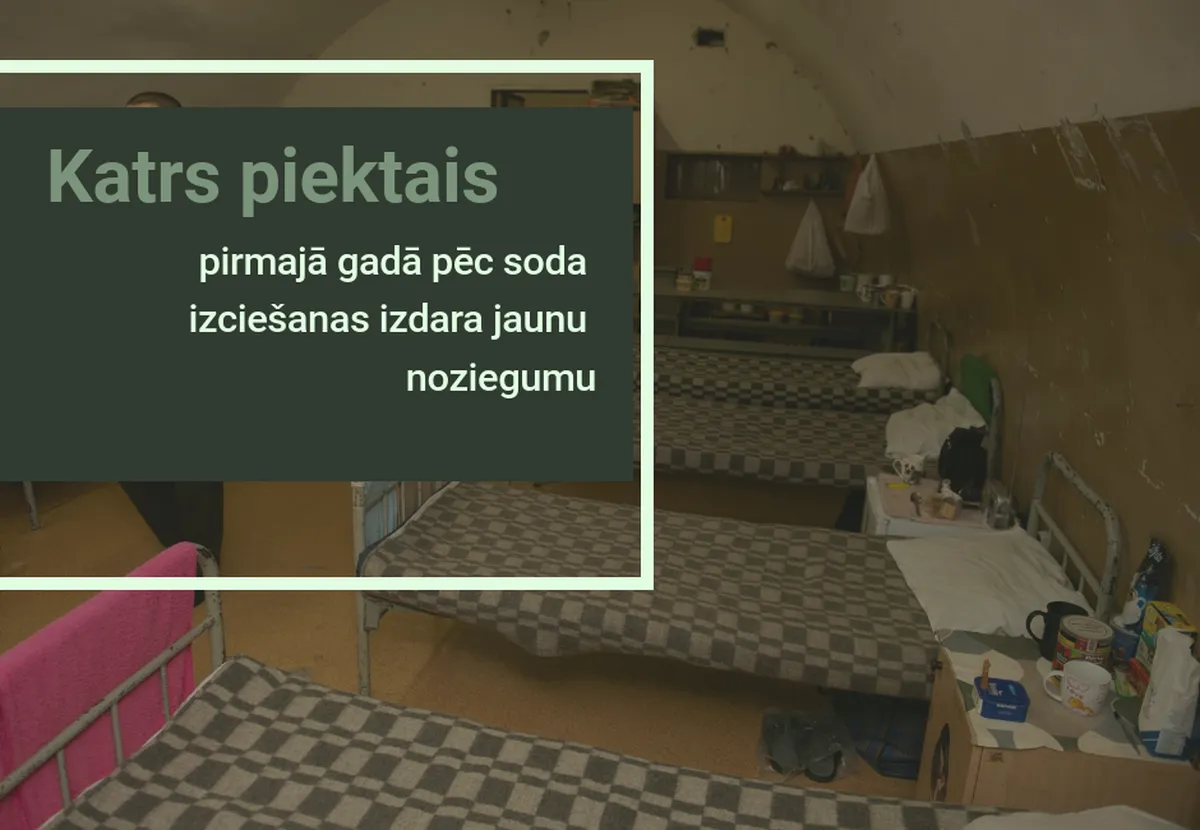 Raksta foto