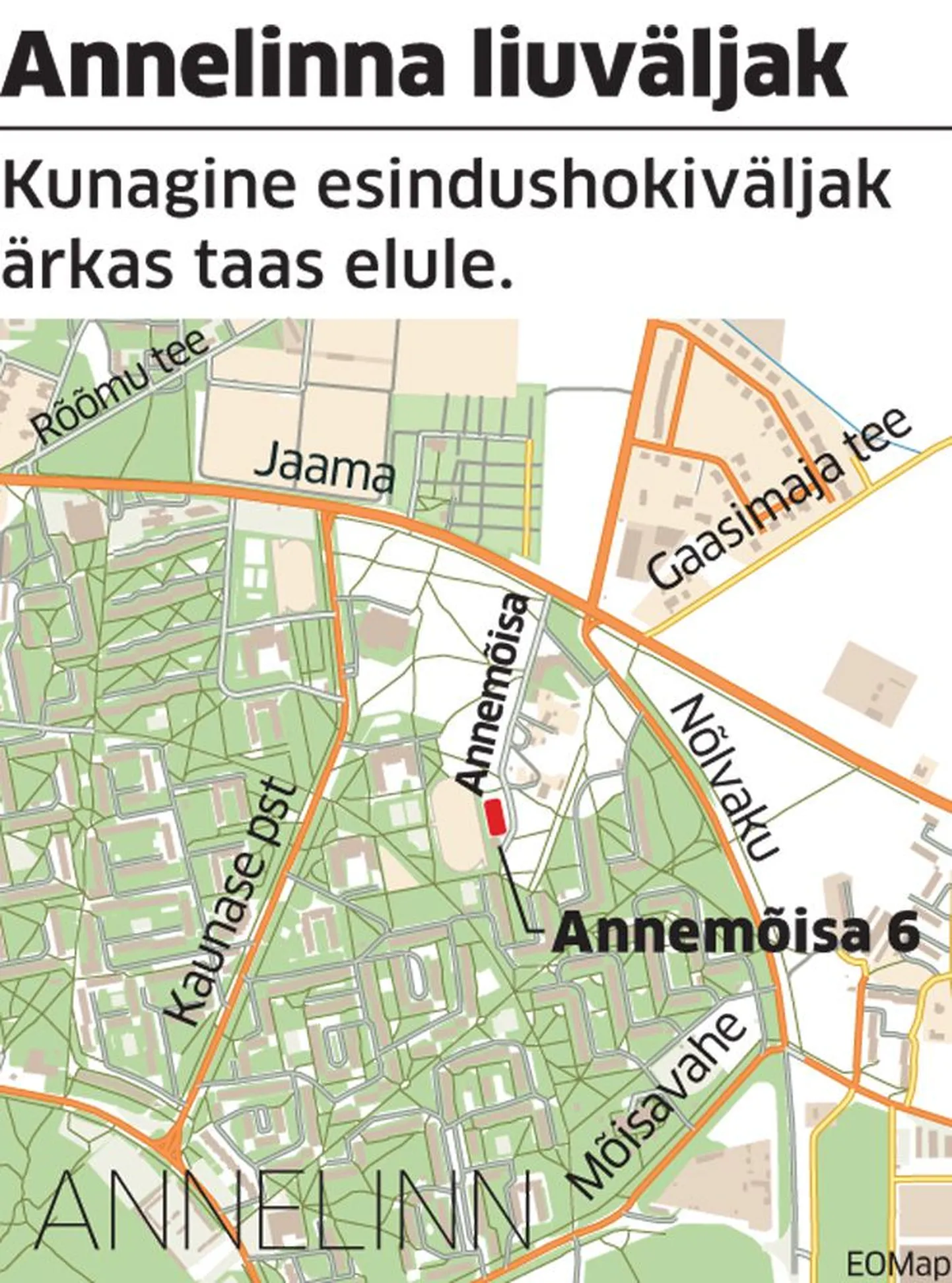 Artikli foto