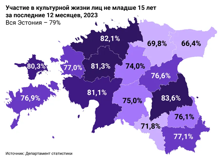 Фото статьи