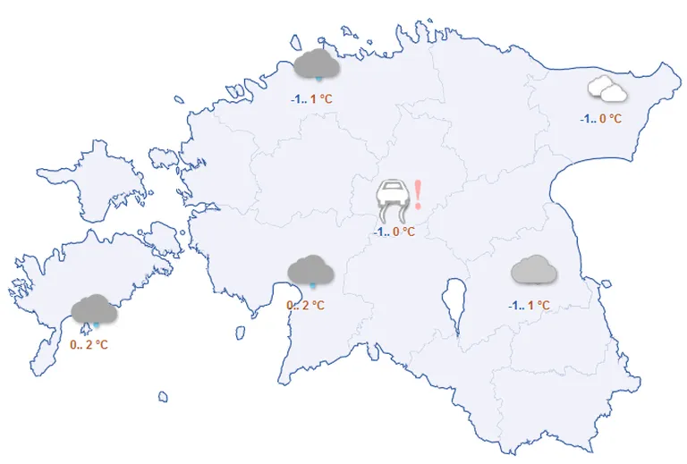 Ilm laupäeval