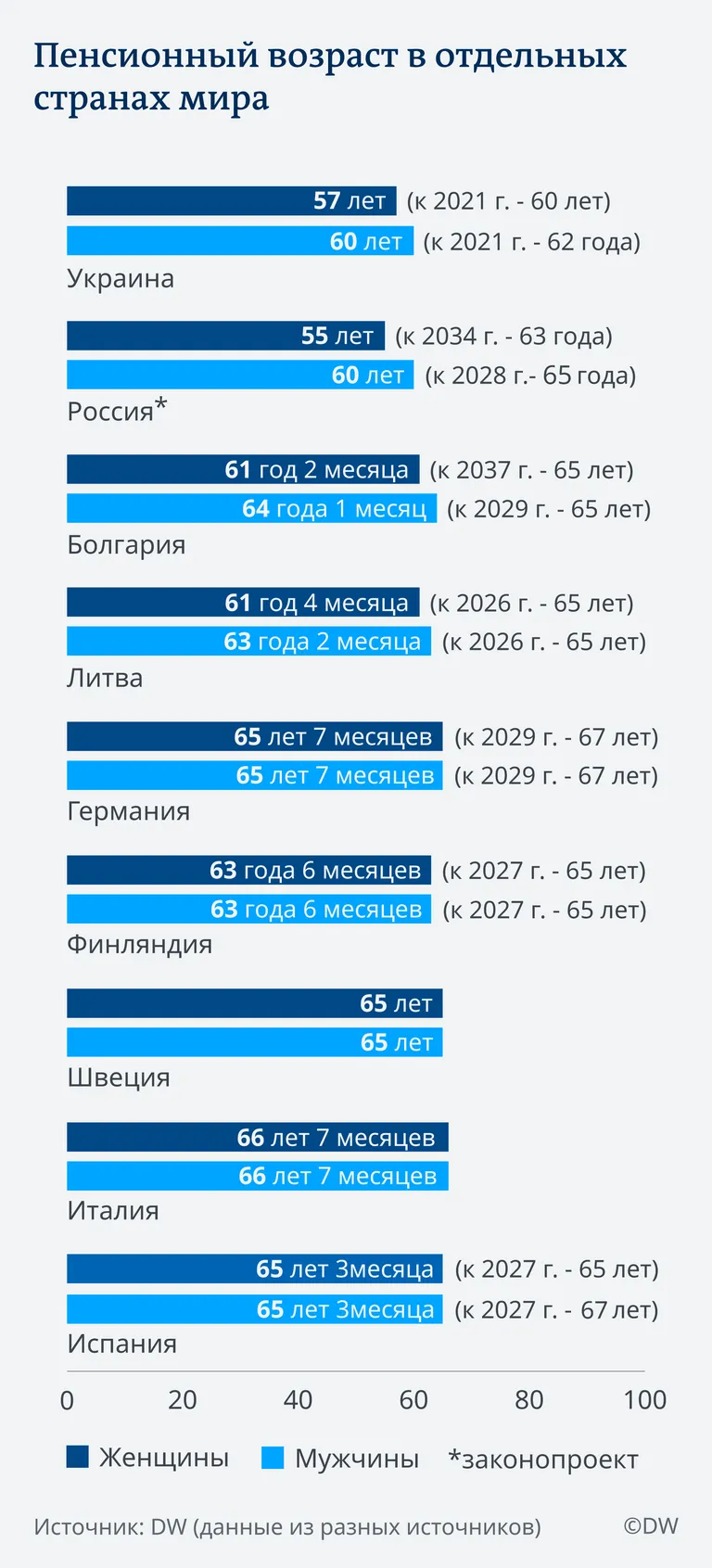 Фото статьи