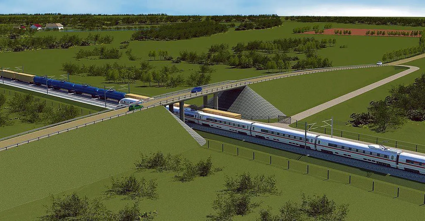 Rail Baltic.
