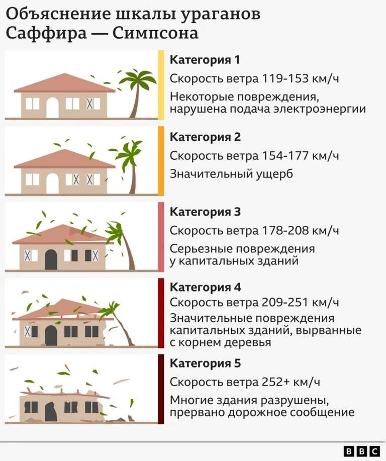 Фото статьи