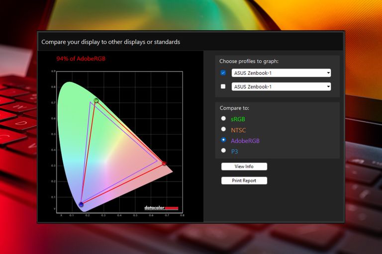 Asus ZenBooki OLED-ekraan suutis kuvada Adobe RGB värviruumist 94%