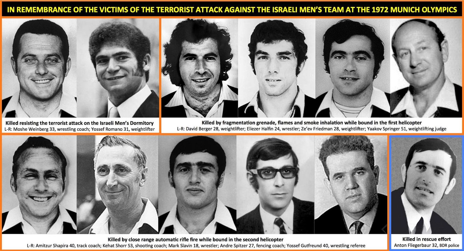 OHVRID: Pildil on 1972. aasta Müncheni veresaunas hukkunud – 11 Iisraeli võistkonna liiget ja Saksa politseinik. Lisaks sai surma viis terroristi.