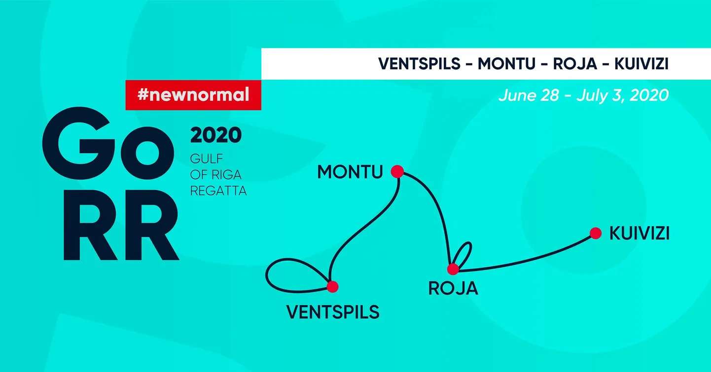 Riia lahe regatt 2020 külastab ka Mõntu sadamat Saaremaal