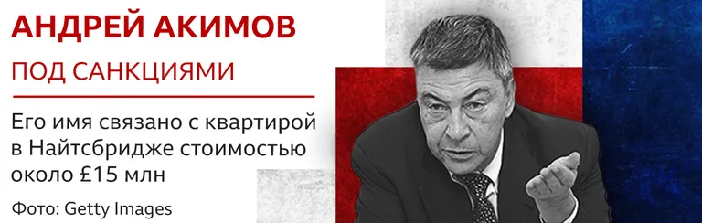 Андрей Акимов