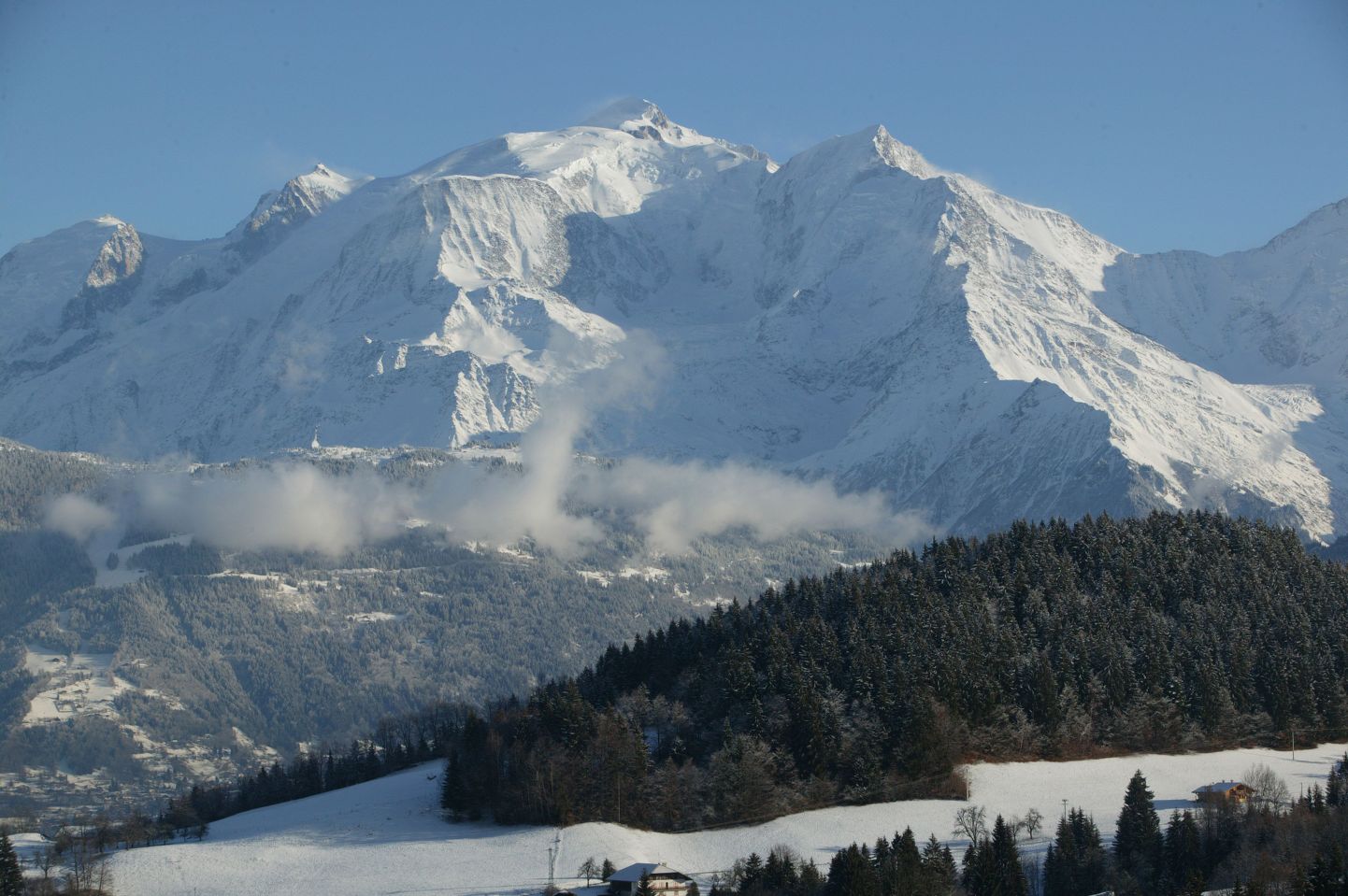 Alpid. Mont Blanc