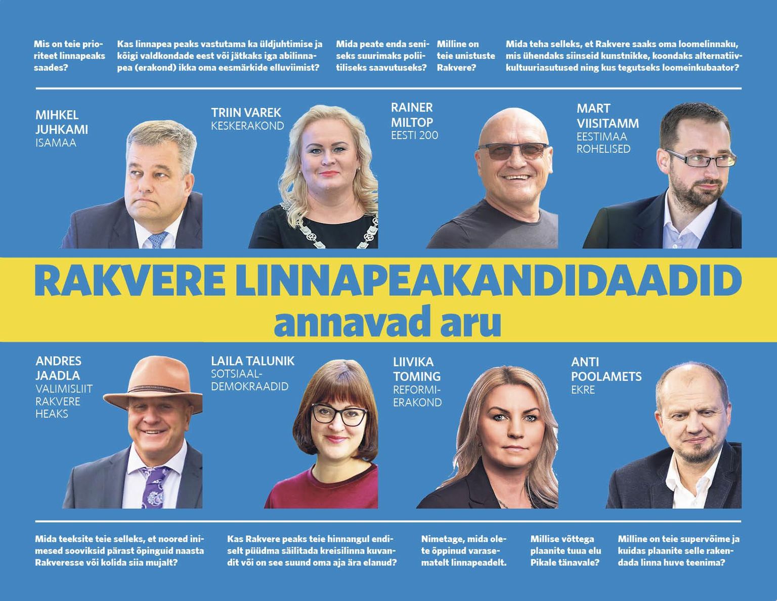 Rakvere linnapeakandidaadid annavad aru.