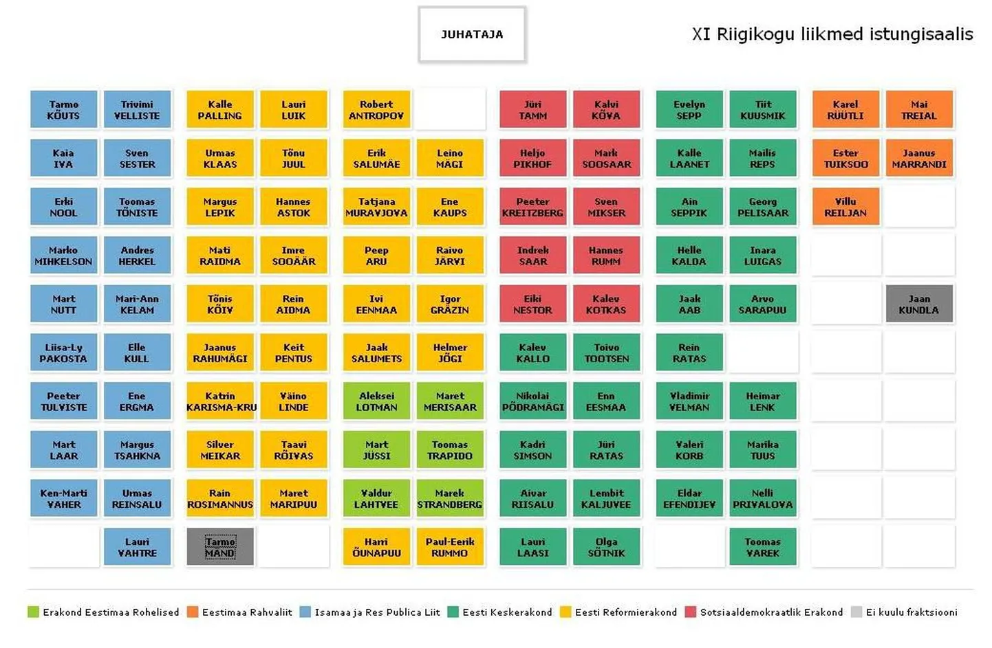 Riigikogu saaliplaan