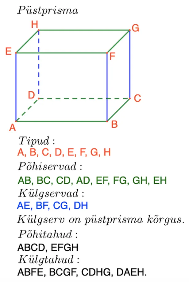 Mis on püstprisma?
