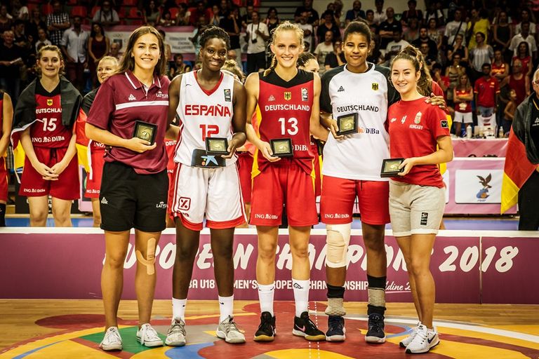 Eiropas U-18 meiteņu basketbola čempionāta simboliskais piecinieks