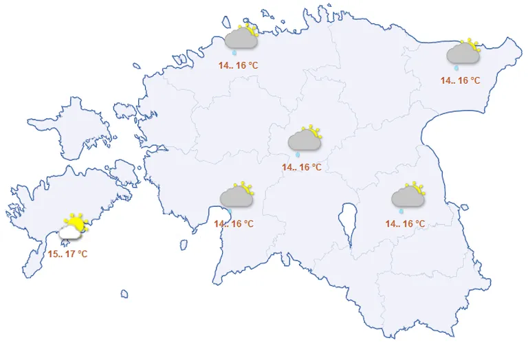 Ilm laupäeval