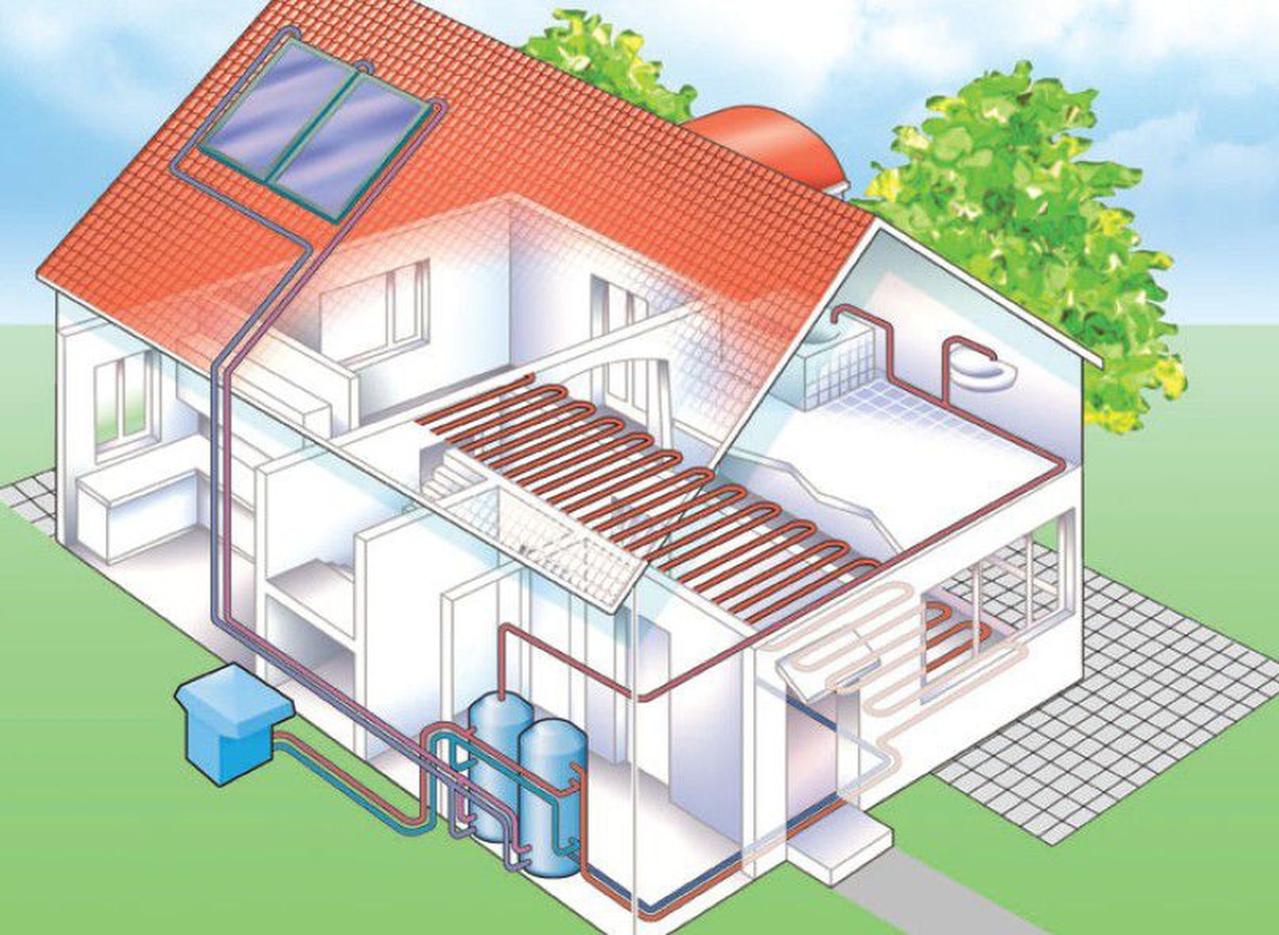 Õhk-vesi soojuspumpa saab kombineerida ka päikesepaneelidega, et saadavat energiakogust veelgi suurendada.