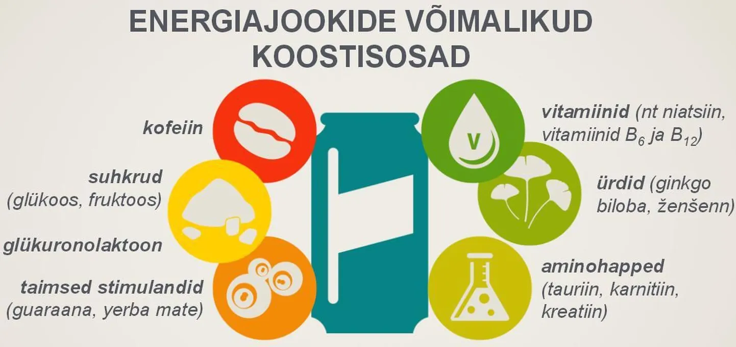 Väljavõte TAI esitlusest.