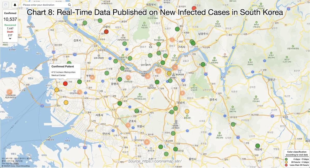 Reaalajas avaldatud andmed Lõuna-Korea uute nakkusjuhtumite kohta.