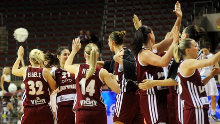 Latvijas sieviešu basketbola izlase 