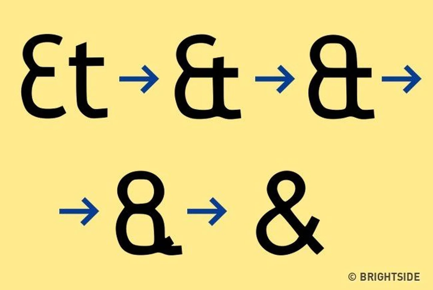 Ampersand.
