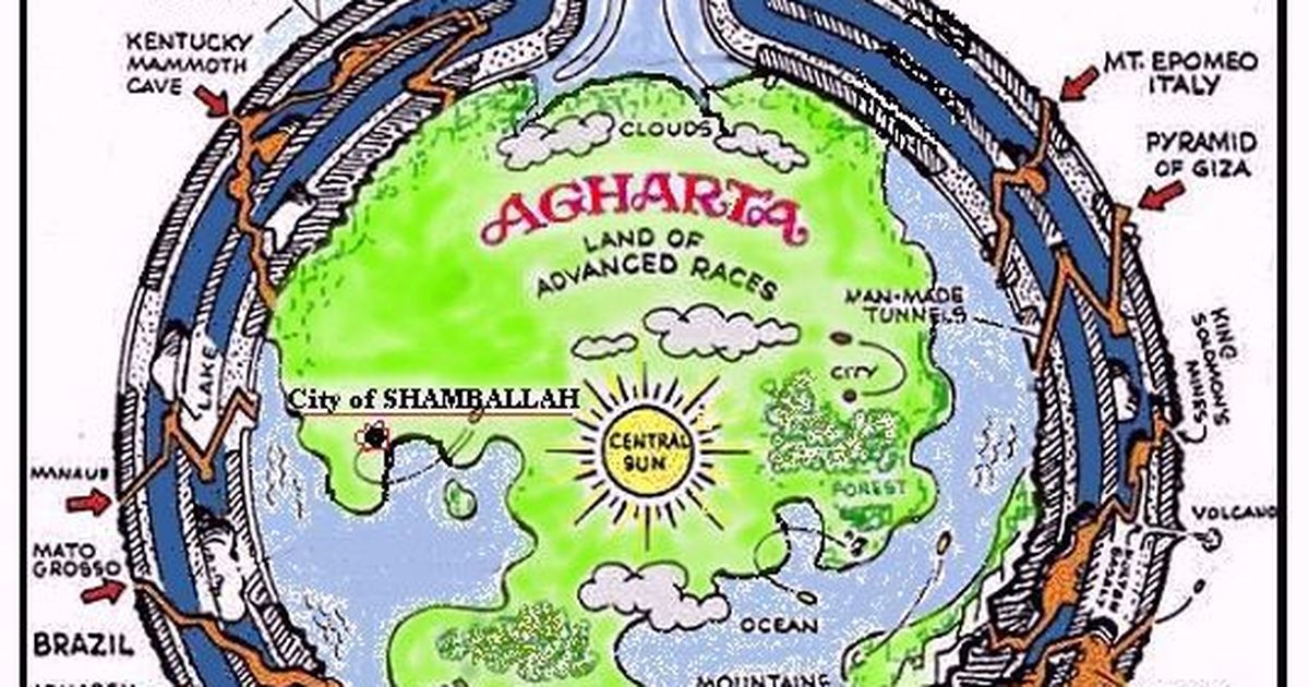 Агарта аналог по мнн какого. Теория полой земли. Агарта препарат. Карта полой земли агарта. Агарта карта.