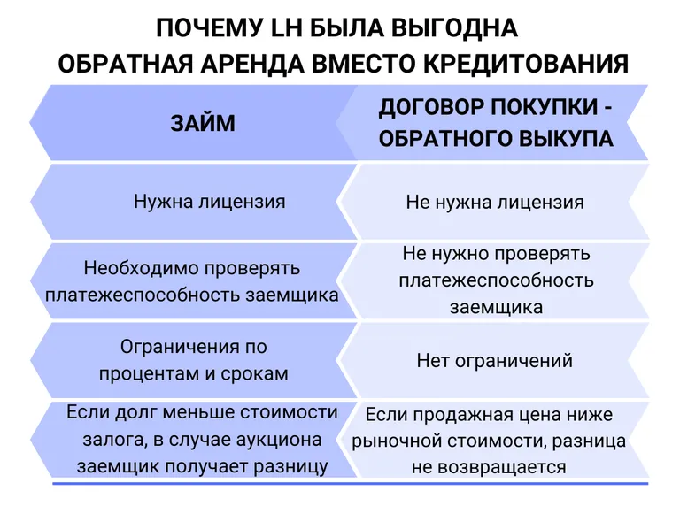 Фото статьи