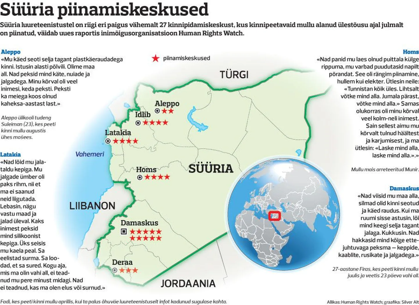 Süüria piinamiskeskused.