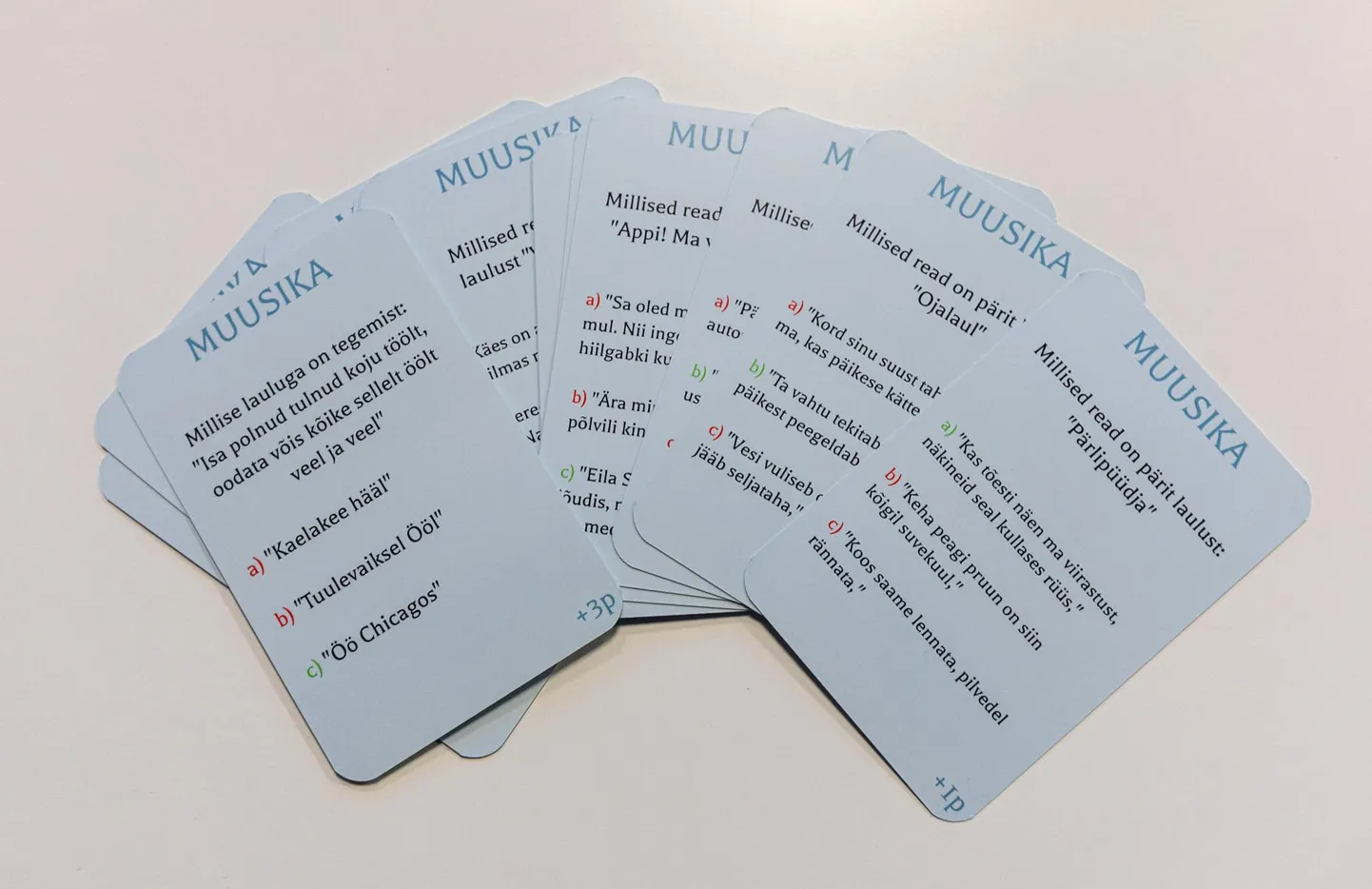 Viljandi gümnaasiumi õpilasfirma Cardix kaardimäng pälvis rahvusvahelises konkurentsis eripreemia kui põlvkondi ühendav toode.