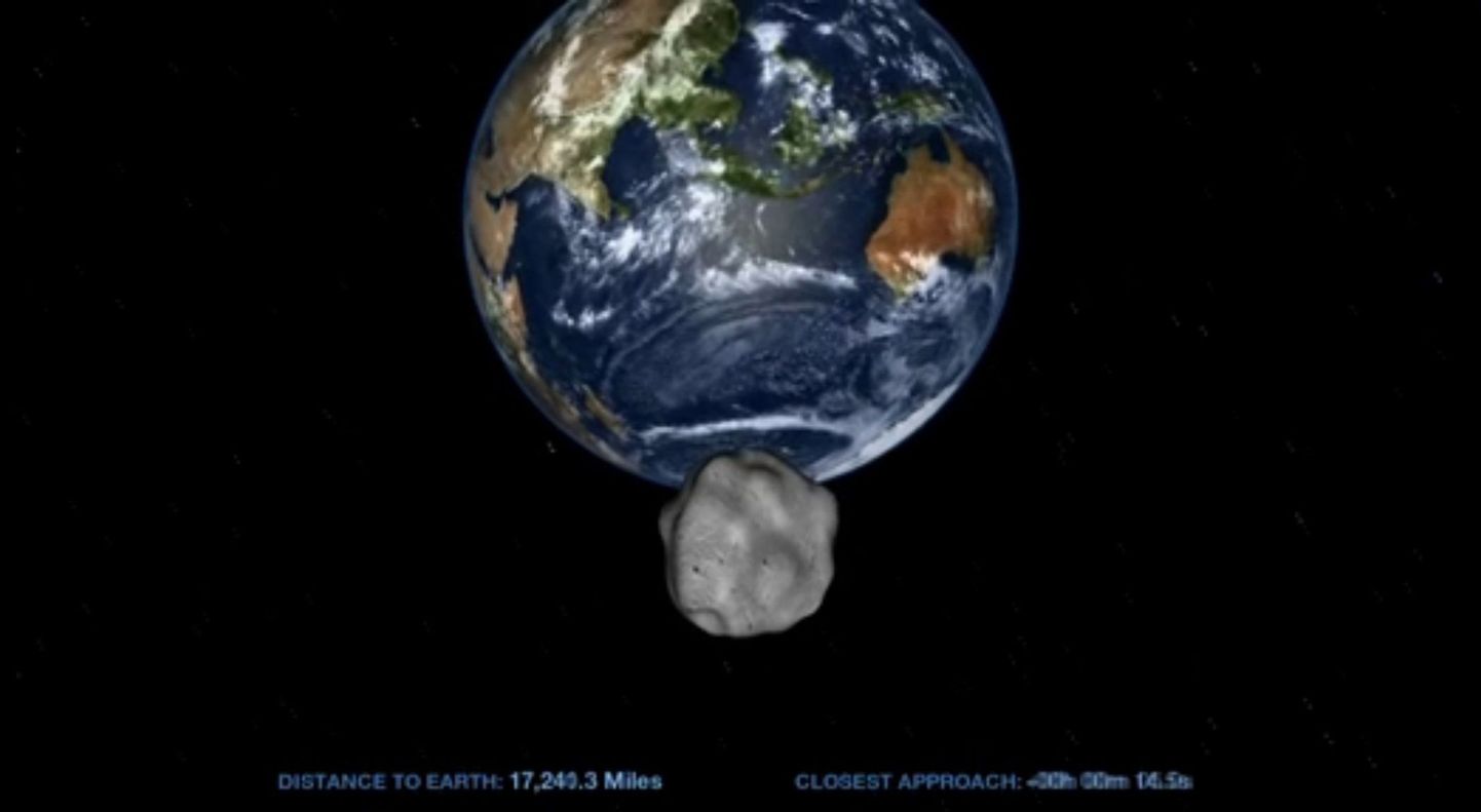 Maa ja asteroid