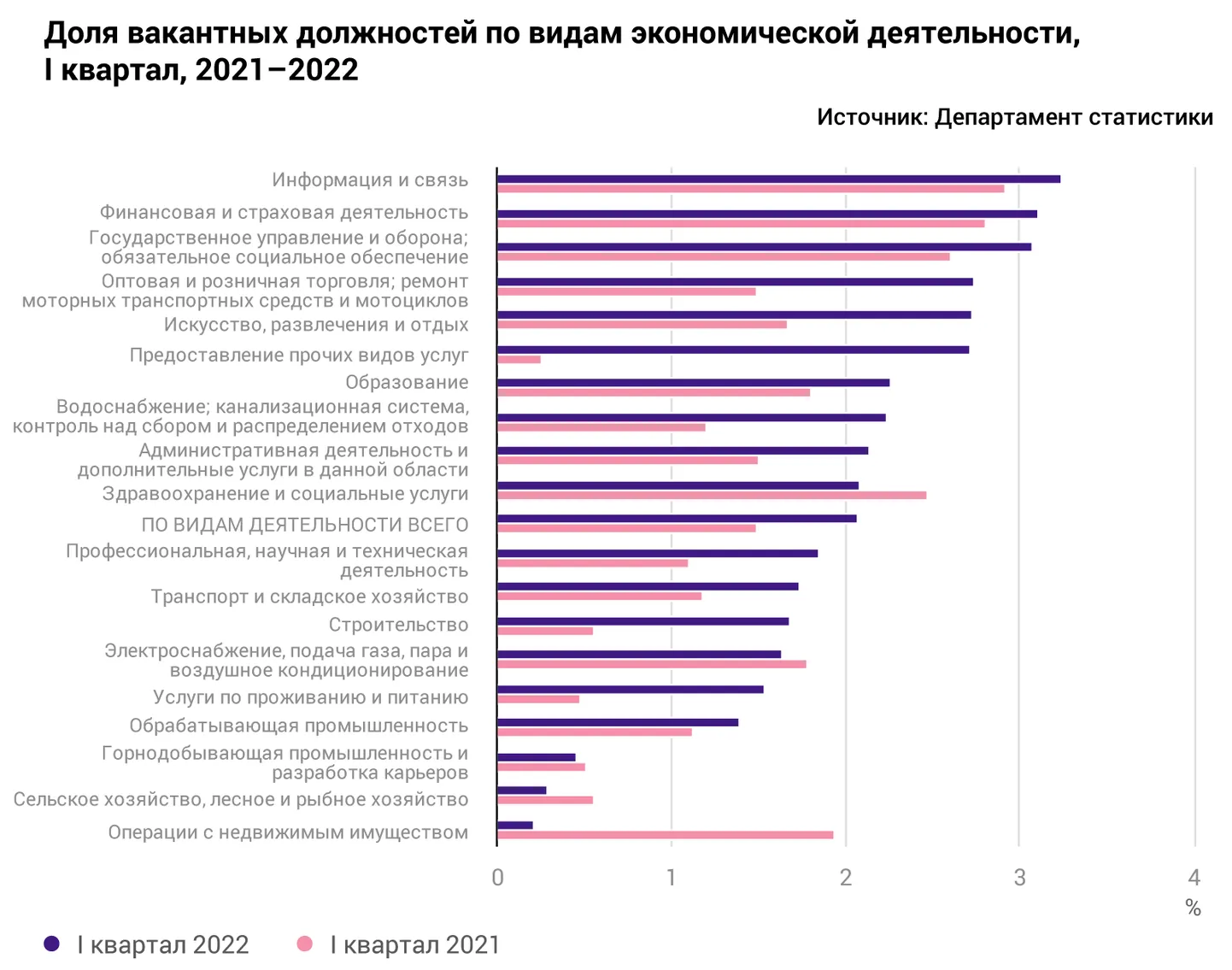 Фото статьи