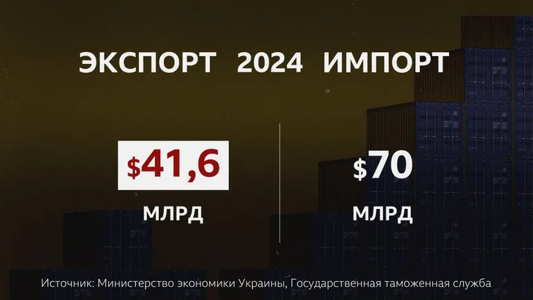 Фото статьи