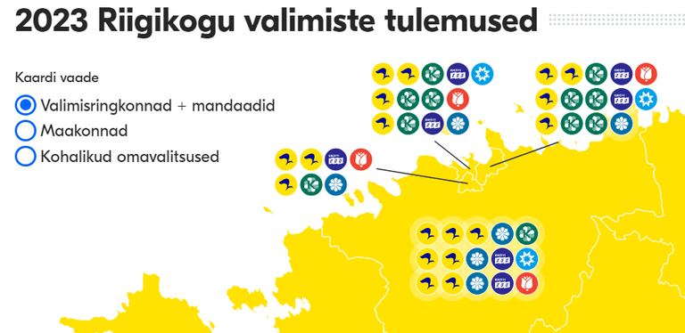 Фрагмент графика выборных результатов с обозначением трех округов Таллинна (кружками даны соотношения мандатов). Ниже на карте - мандаты по Харьюмаа.