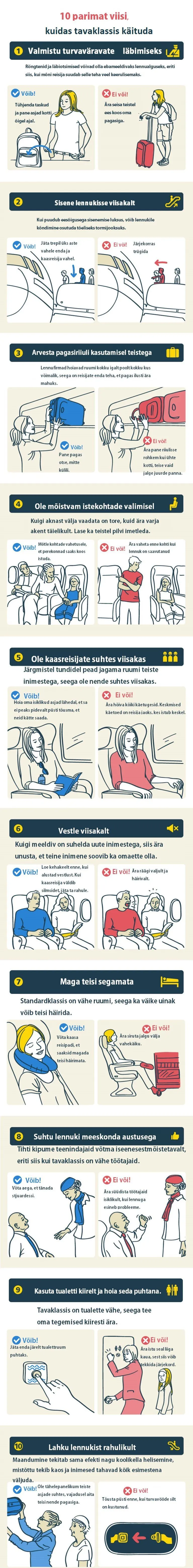 Artikli foto