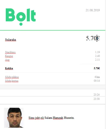 Artikli foto