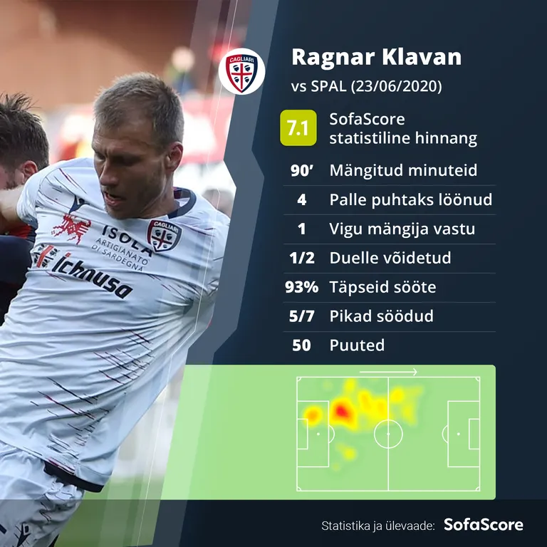 Ragnar Klavani esitus SPALi vastu.