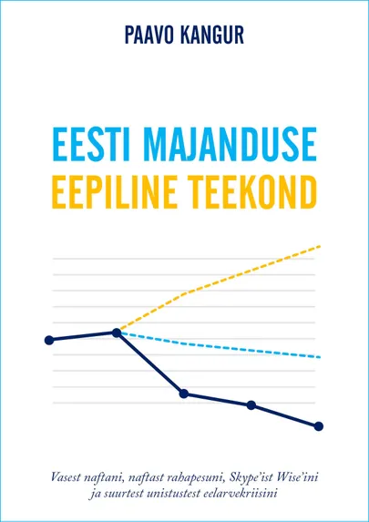 Paavo Kangur, «Eesti majanduse eepiline teekond».
