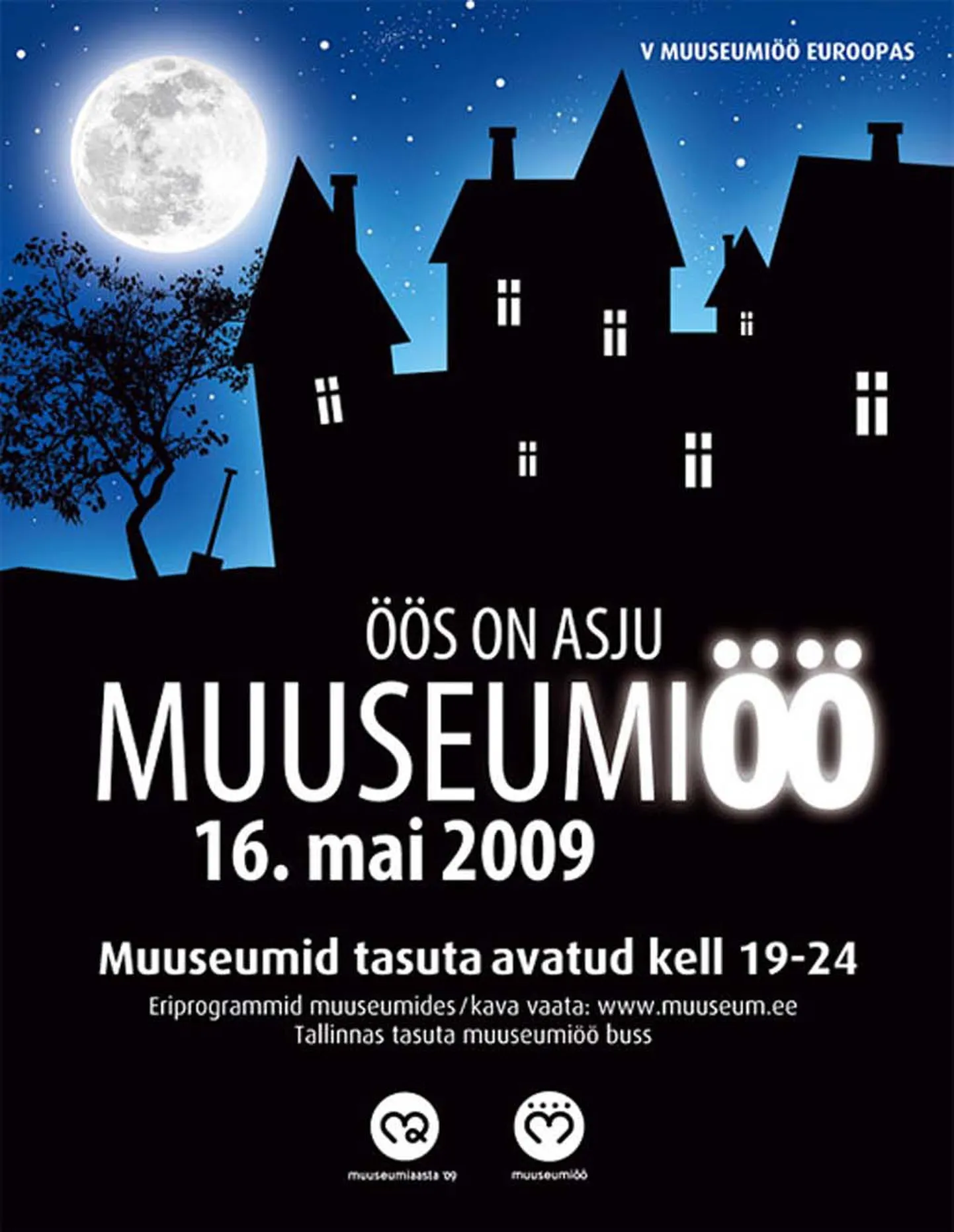 Täna on muuseumiöö.