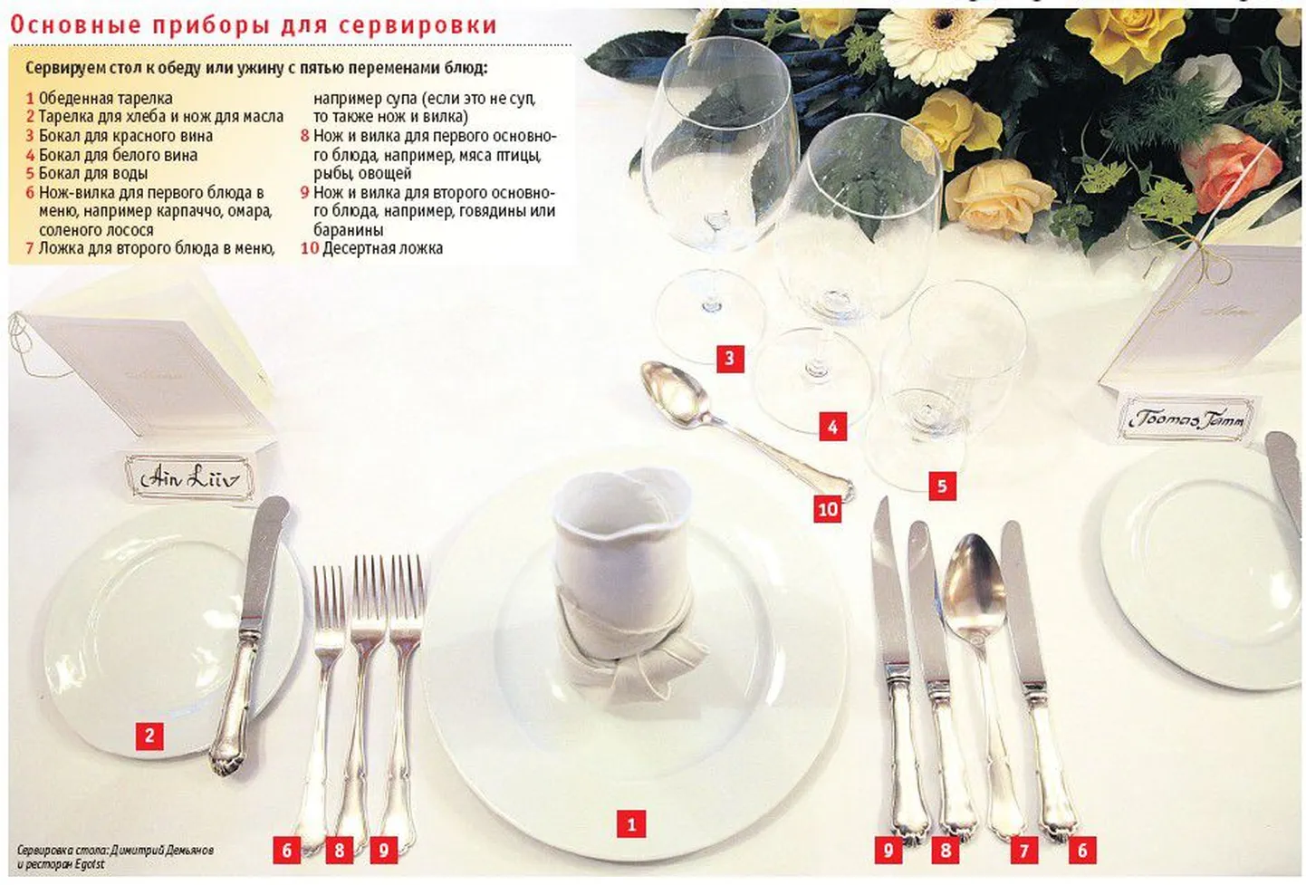 Фото статьи