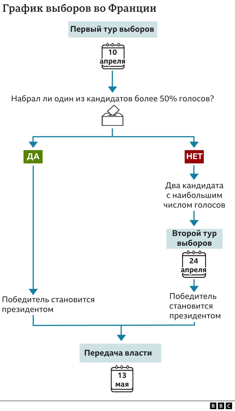 Фото статьи