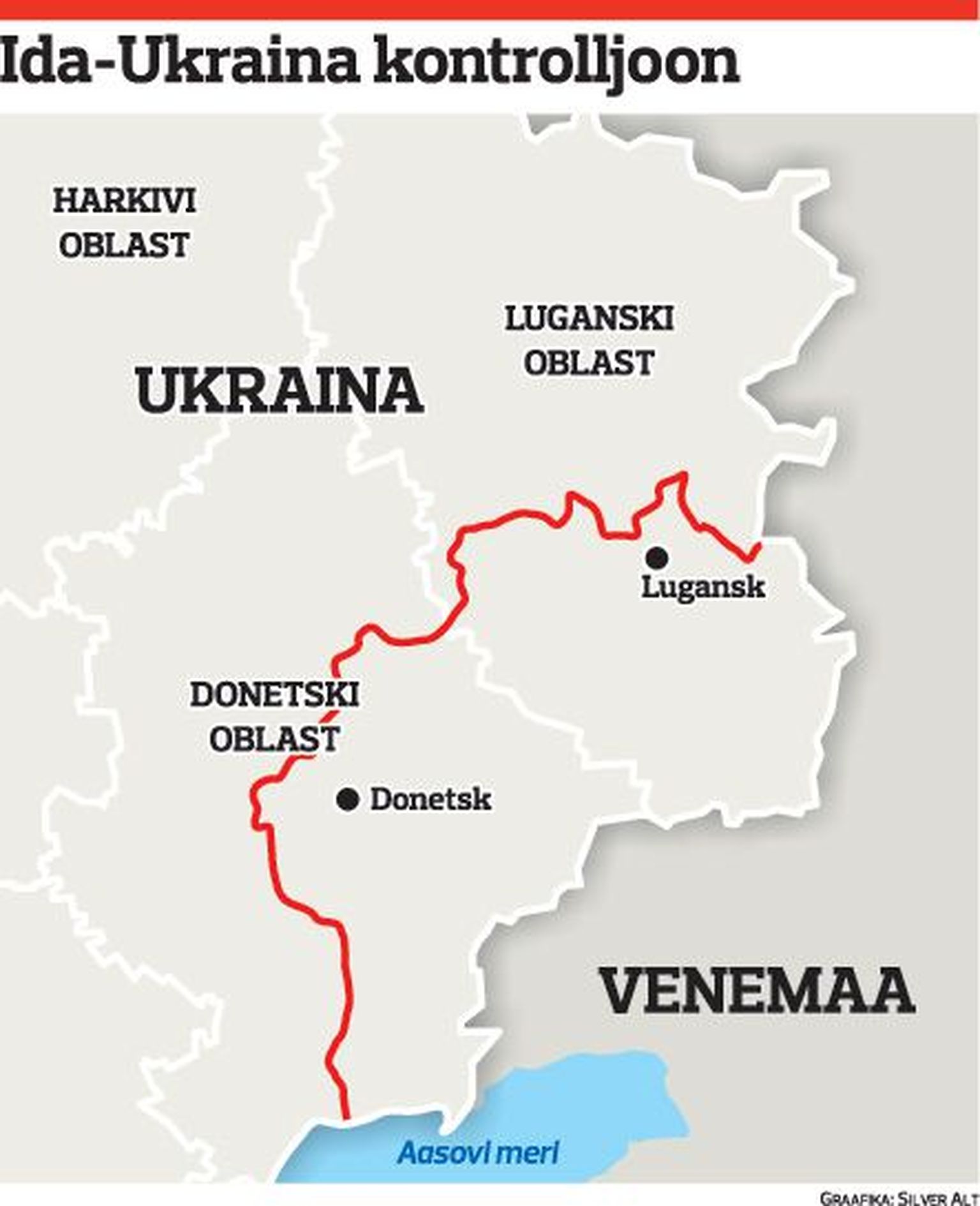 Ida-Ukraina kontrolljoon