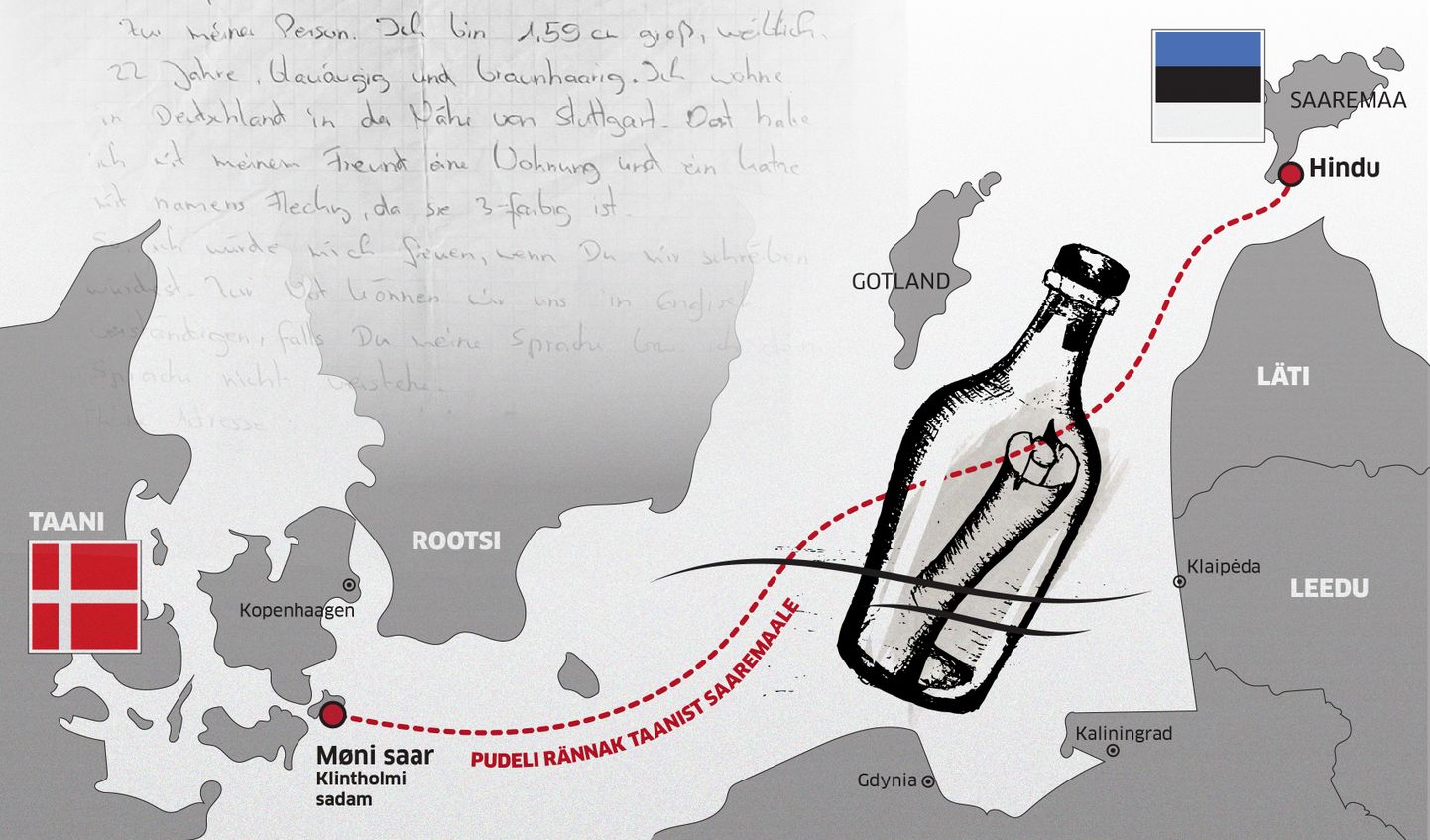 Pudeliposti teekond Taanist Saaremaale