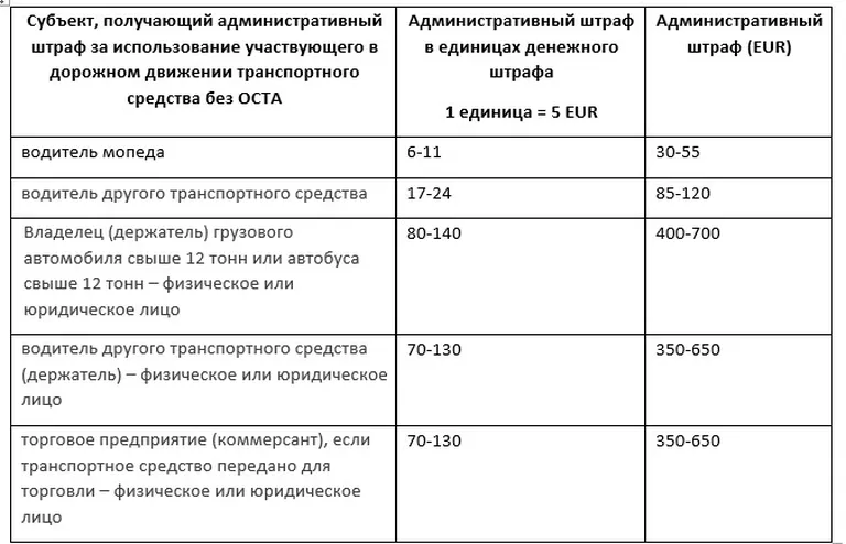 Фото статьи
