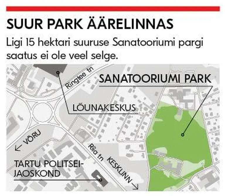 Sanatooriumi park