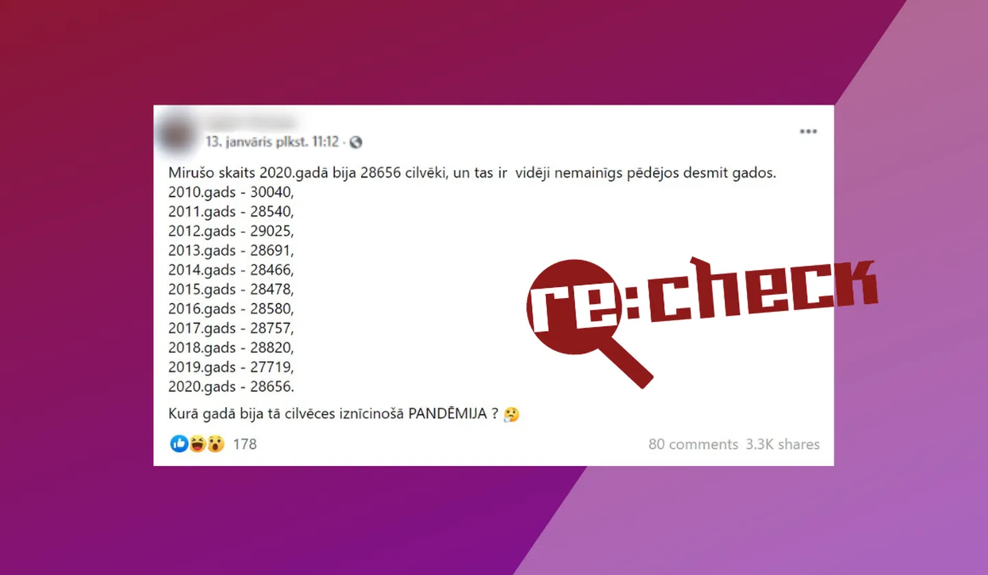 Raksta foto