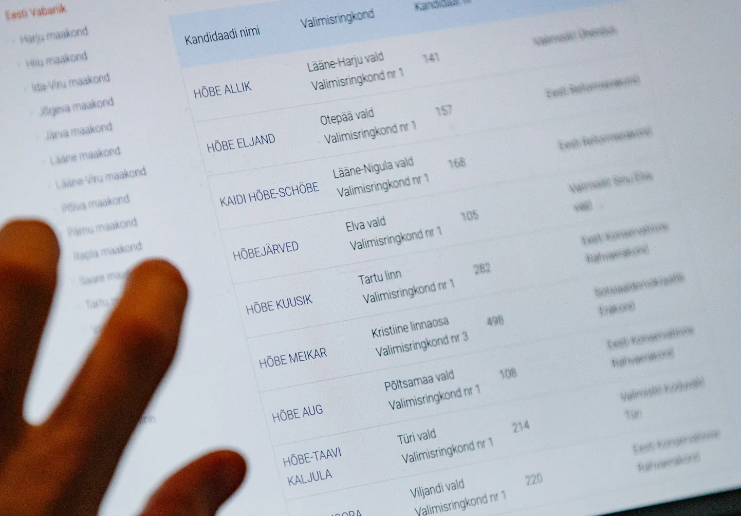 Google Chrome brauseri tõlkefunktsioon moonutas valimisnimekirju vabariigi valimiskomisjoni kodulehel. Probleem ei mõjutanud kuidagi e-hääletamist ega kandidaatide nimede kuvamist valijarakenduses.
