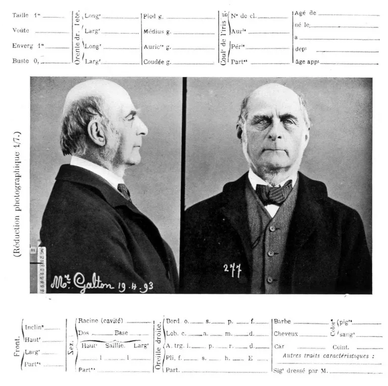 Foto Francis Galtonist (73) isikukaardil, kuhu kantakse antropomeetrilised andmed.