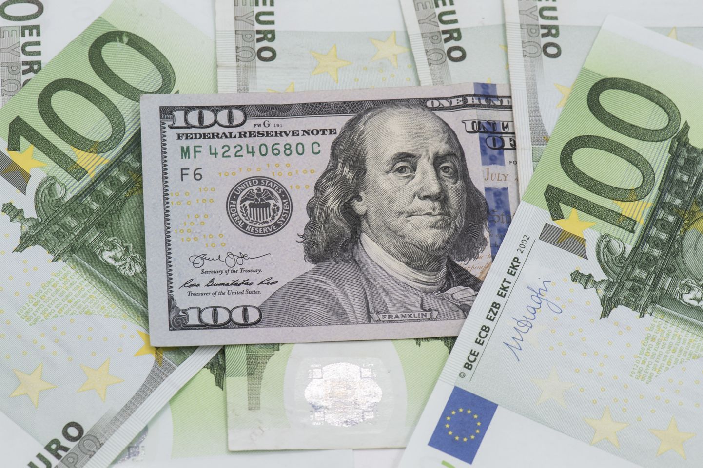 Euro maksab USA dollarist vähem