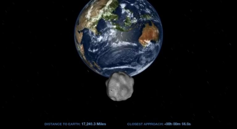 NASA arvutijoonistus asteroidi liikumisest Maa lähedal