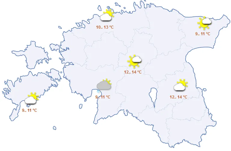 Ilm pühapäeval
