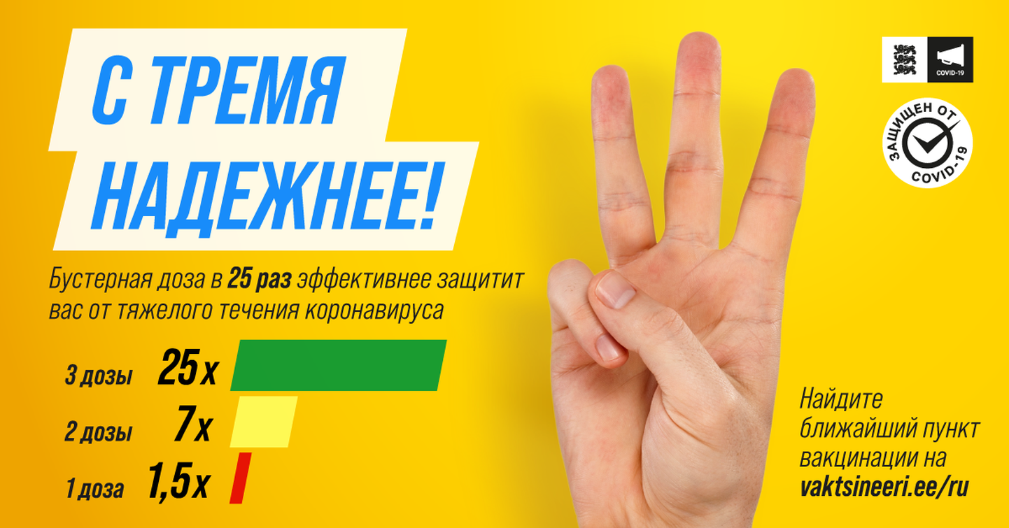 С сегодняшнего дня в Эстонии начинается двухнедельная кампания, призывающая вакцинироваться, «С тремя надежнее!».