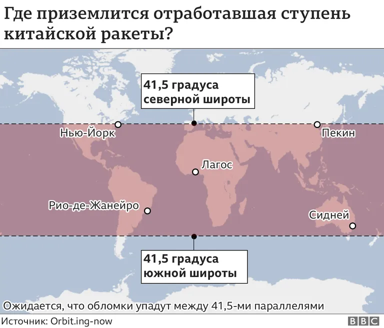 Графика