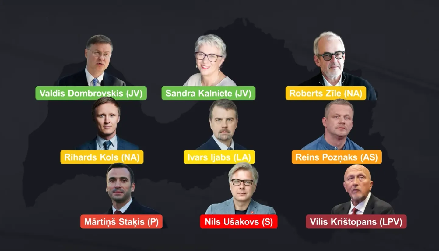 Raksta foto